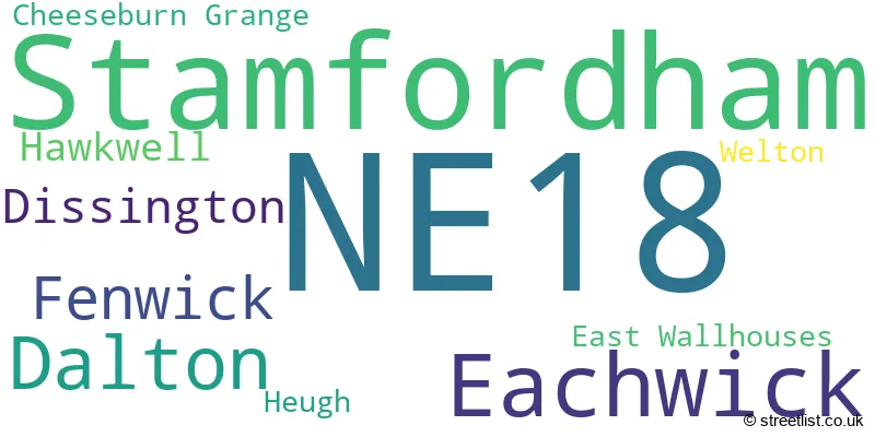 A word cloud for the NE18 postcode