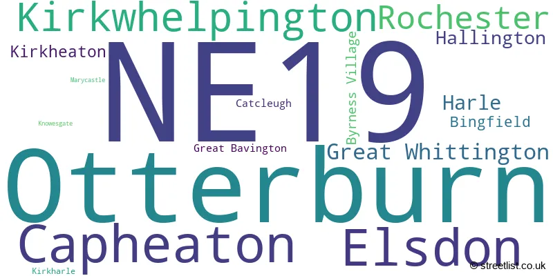 A word cloud for the NE19 postcode