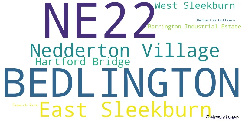 A word cloud for the NE22 postcode