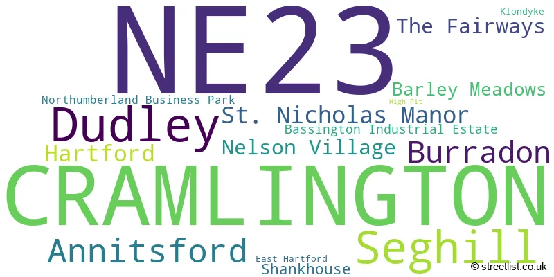 A word cloud for the NE23 postcode