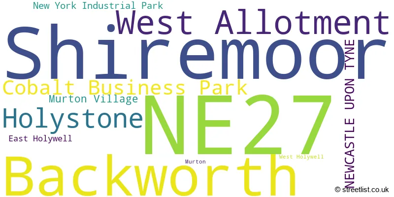A word cloud for the NE27 postcode