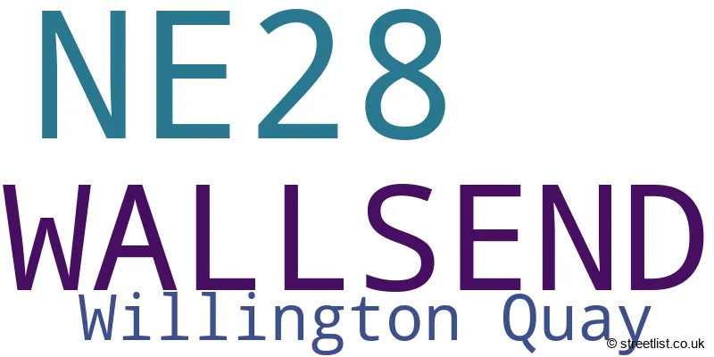 A word cloud for the NE28 postcode