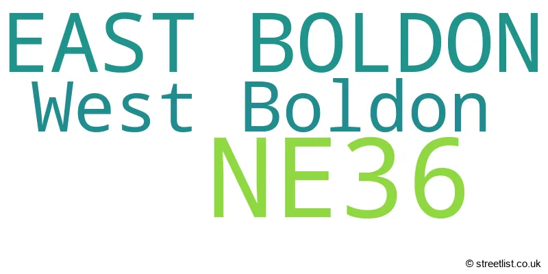 A word cloud for the NE36 postcode