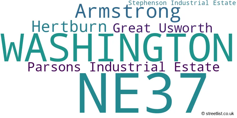A word cloud for the NE37 postcode