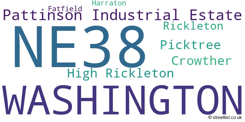 A word cloud for the NE38 postcode