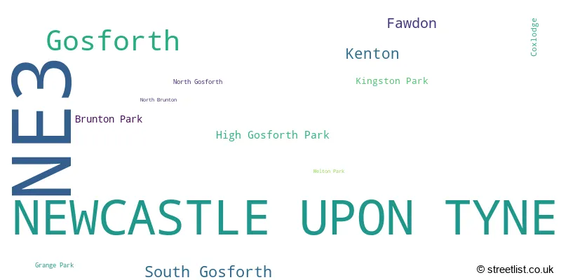 A word cloud for the NE3 postcode
