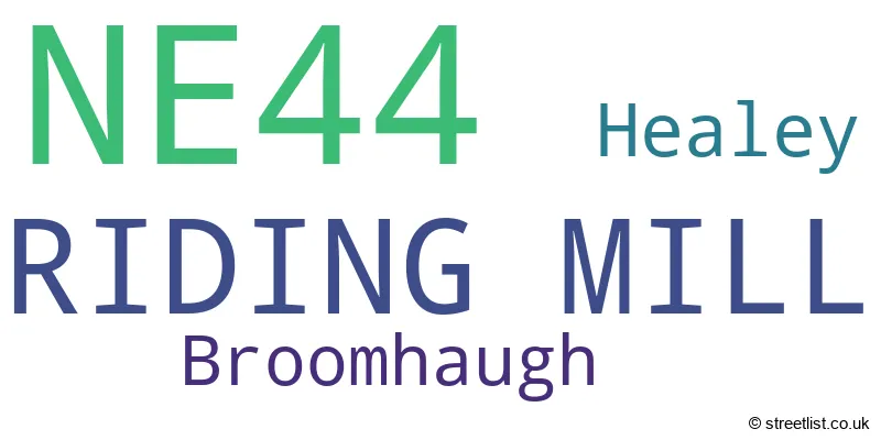 A word cloud for the NE44 postcode