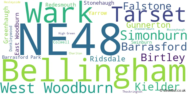 A word cloud for the NE48 postcode