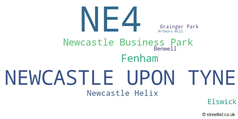 A word cloud for the NE4 postcode