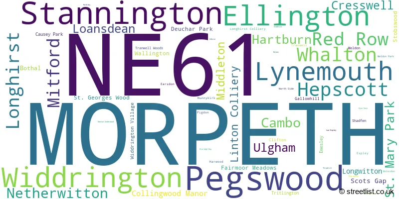 A word cloud for the NE61 postcode