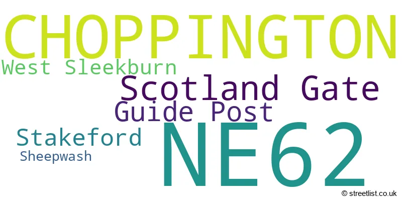A word cloud for the NE62 postcode