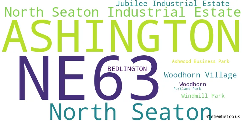 A word cloud for the NE63 postcode