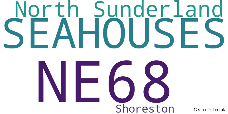 A word cloud for the NE68 postcode