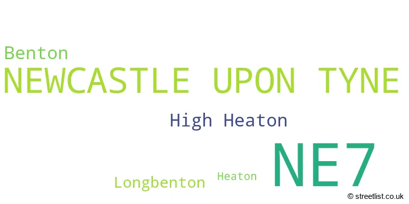 A word cloud for the NE7 postcode