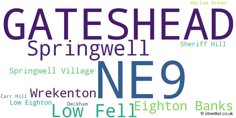 A word cloud for the NE9 postcode