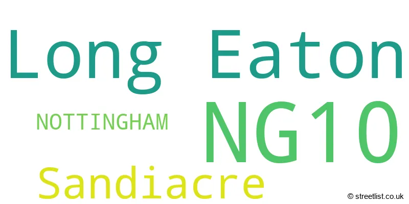 A word cloud for the NG10 postcode