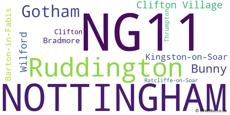 A word cloud for the NG11 postcode