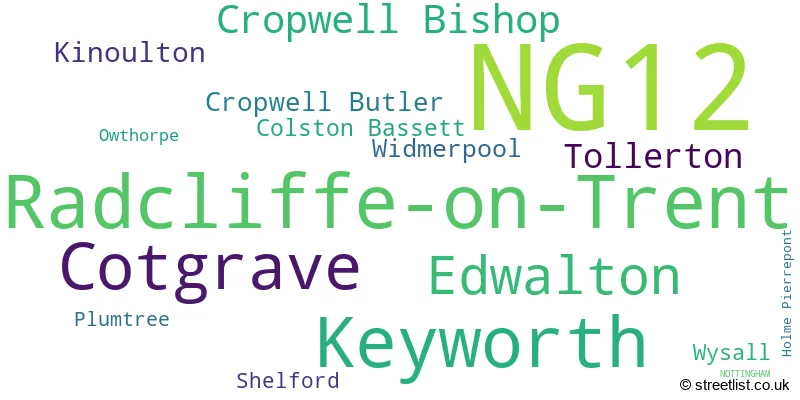 A word cloud for the NG12 postcode