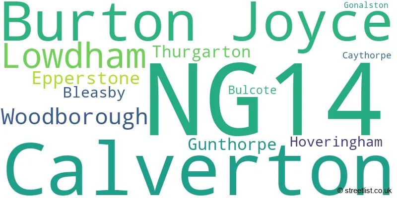 A word cloud for the NG14 postcode