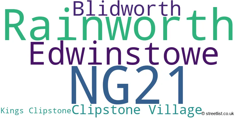 A word cloud for the NG21 postcode