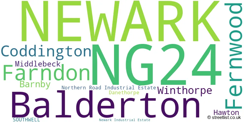 A word cloud for the NG24 postcode