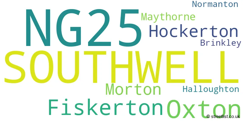 A word cloud for the NG25 postcode