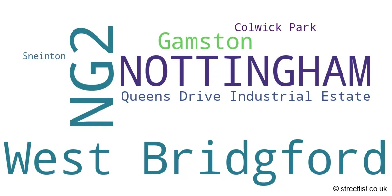 A word cloud for the NG2 postcode