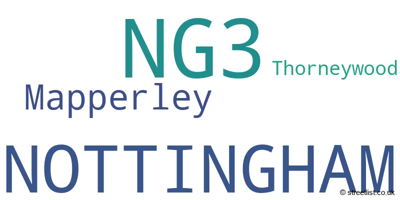 A word cloud for the NG3 postcode