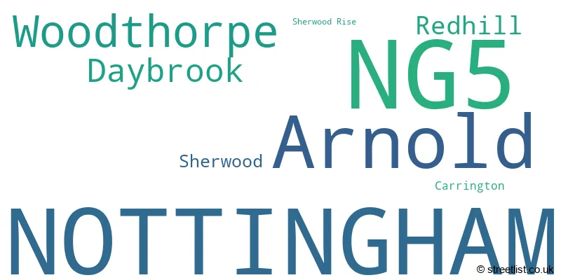 A word cloud for the NG5 postcode