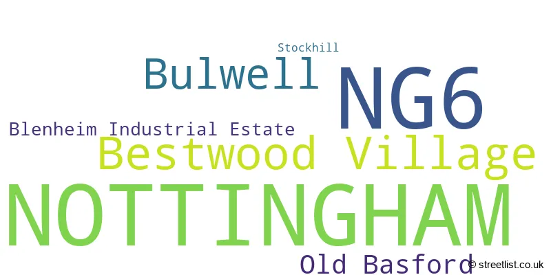 A word cloud for the NG6 postcode