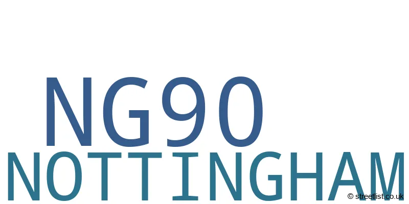 A word cloud for the NG90 postcode