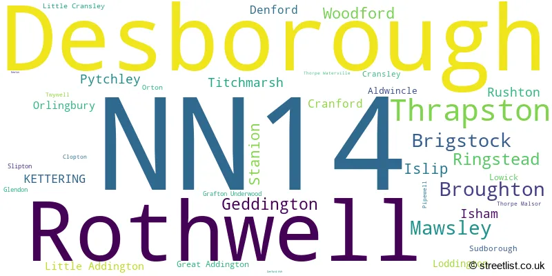 A word cloud for the NN14 postcode