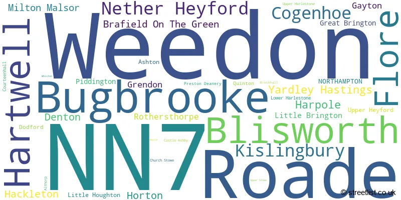 A word cloud for the NN7 postcode