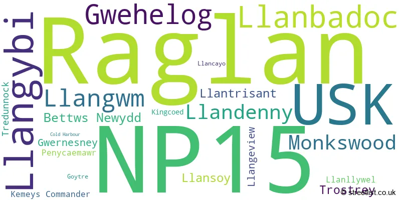A word cloud for the NP15 postcode