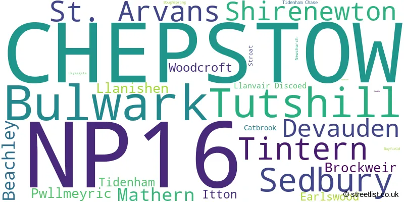 A word cloud for the NP16 postcode