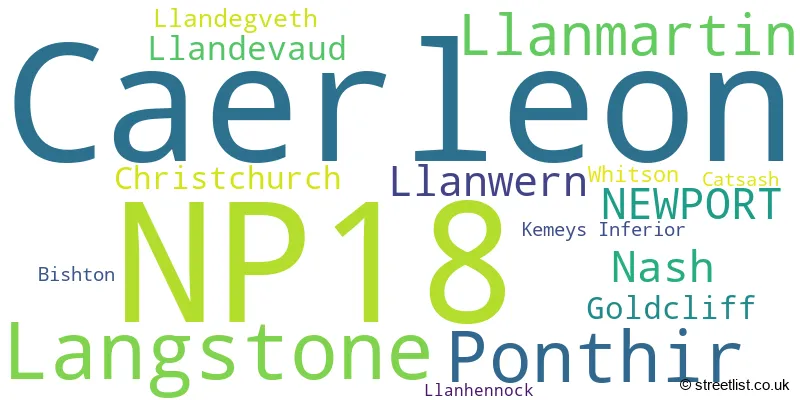 A word cloud for the NP18 postcode