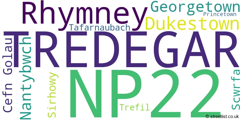 A word cloud for the NP22 postcode