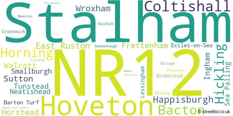 A word cloud for the NR12 postcode