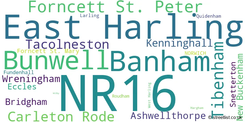 A word cloud for the NR16 postcode