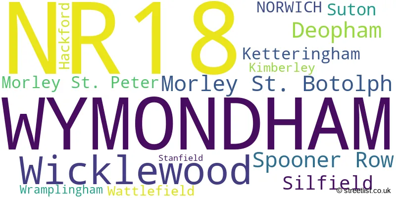 A word cloud for the NR18 postcode