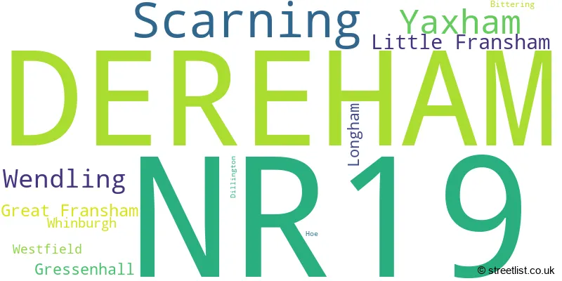 A word cloud for the NR19 postcode