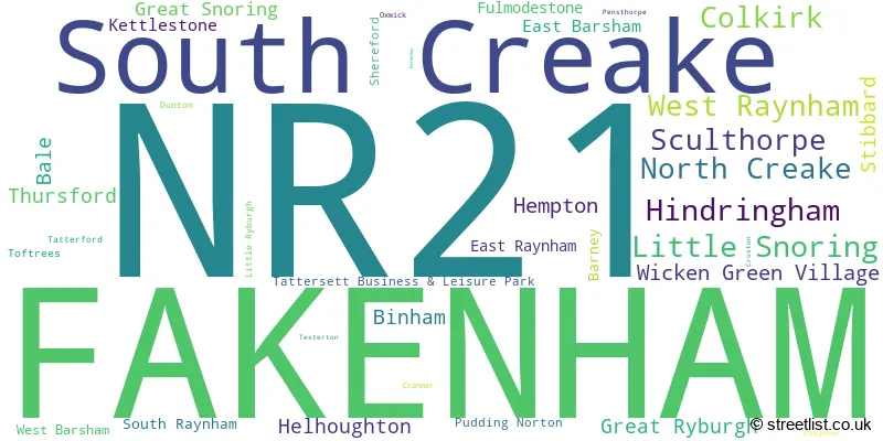 A word cloud for the NR21 postcode