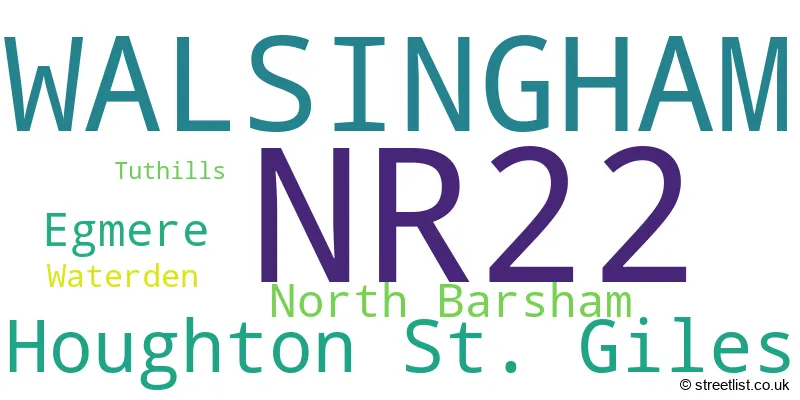 A word cloud for the NR22 postcode
