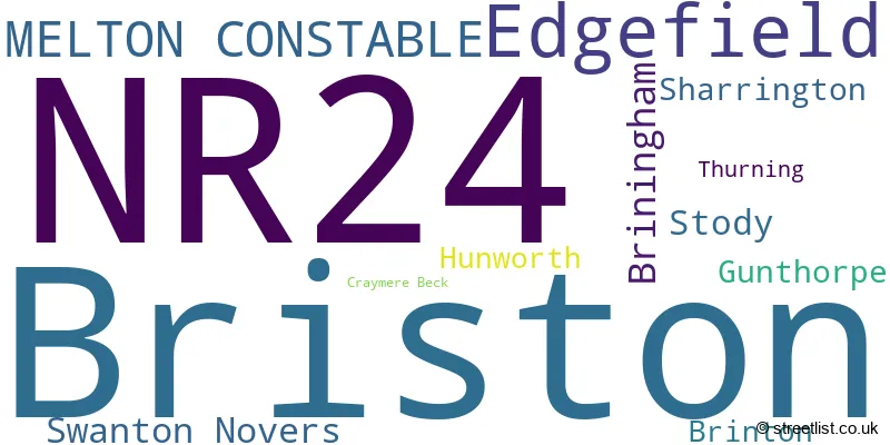 A word cloud for the NR24 postcode