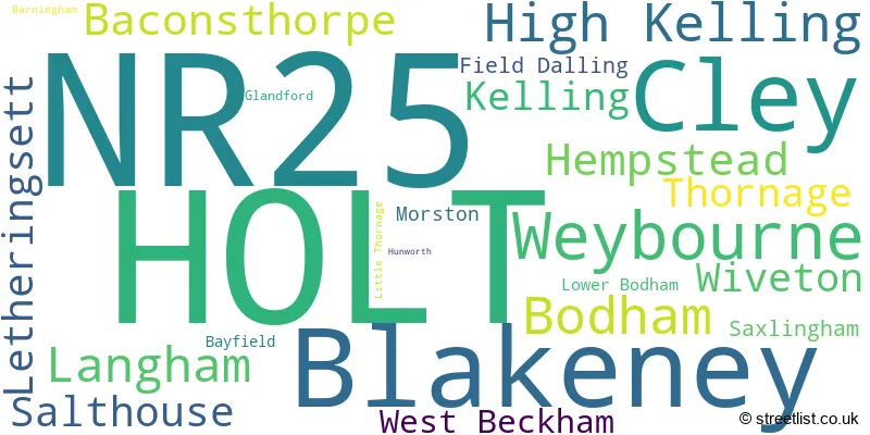 A word cloud for the NR25 postcode