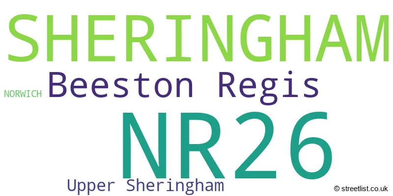 A word cloud for the NR26 postcode