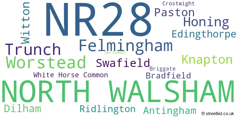 A word cloud for the NR28 postcode