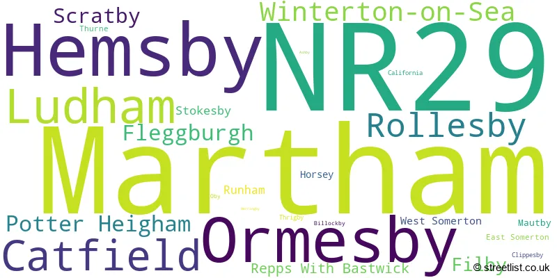 A word cloud for the NR29 postcode