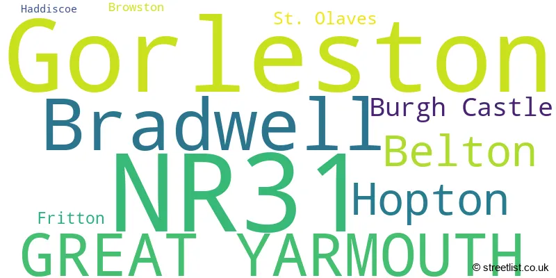 A word cloud for the NR31 postcode