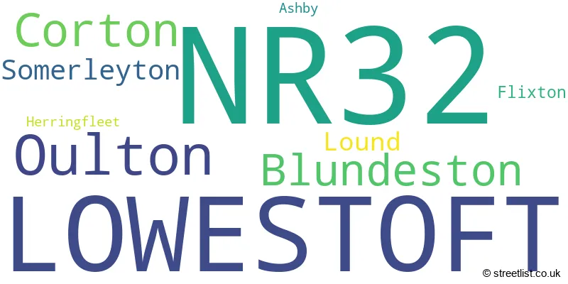 A word cloud for the NR32 postcode